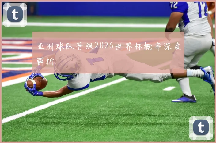 亚洲球队晋级2026世界杯概率深度解析